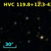 HVC 119.8+12.3-431