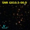 [BGG2006] G10.59-0.04