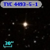 TYC 4493-5-1