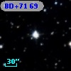 BD+71    69