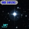 HD  10595