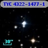 TYC 4322-1477-1