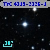 TYC 4318-2326-1