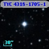 TYC 4318-1705-1