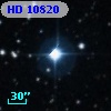 HD  10820