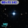 BD+71   142