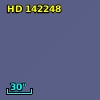HD 142248
