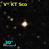 V* KT Sco