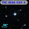 TYC 4318-533-1