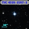 TYC 4318-1587-1