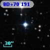 BD+70   191