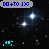 BD+70   196