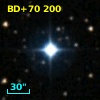 BD+70   200