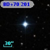 BD+70   201