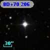 BD+70   206