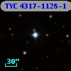 TYC 4317-1128-1