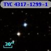 TYC 4317-1299-1