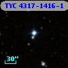 TYC 4317-1416-1