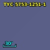 PPM 721821