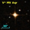PPM 722264