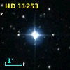 HD  11253