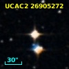 PLX 3570.10