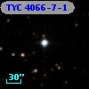 TYC 4066-7-1