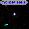 TYC 4066-504-1