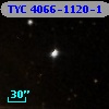 TYC 4066-1120-1