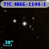TYC 4066-1144-1