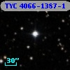 TYC 4066-1387-1