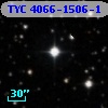 TYC 4066-1506-1