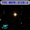 TYC 4070-1519-1