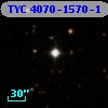 TYC 4070-1570-1
