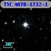 TYC 4070-1732-1