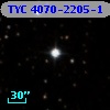 TYC 4070-2205-1