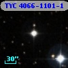 TYC 4066-1101-1