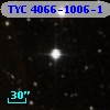 TYC 4066-1006-1