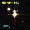BD-09  4191