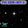 TYC 3350-477-1