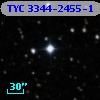 TYC 3344-2455-1