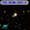 TYC 3540-387-1
