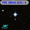 TYC 5014-632-1