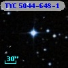 TYC 5044-648-1