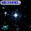 HD 234787