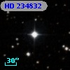 HD 234832