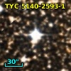 TYC 5140-2593-1