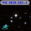 TYC 3929-592-1