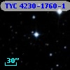 TYC 4230-1760-1
