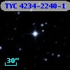 TYC 4234-2240-1
